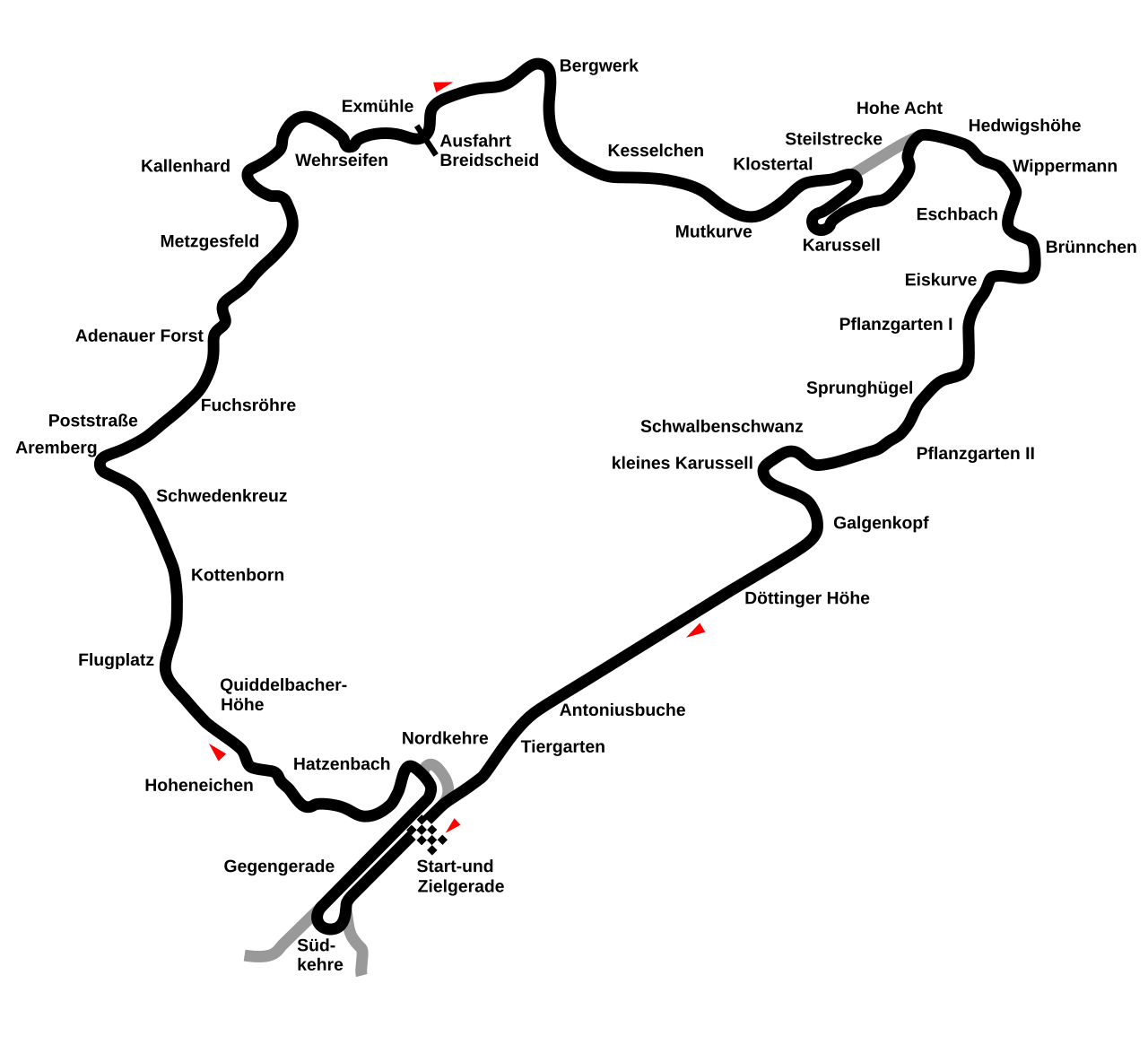 1000-km-Rennen auf dem Nürburgring 1958