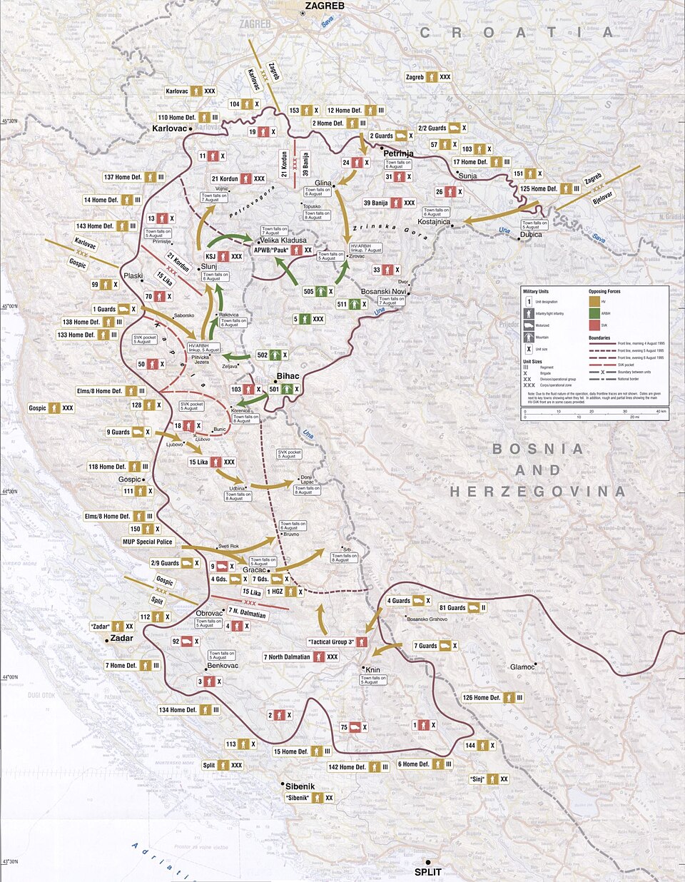 Operación Milagro (1995)