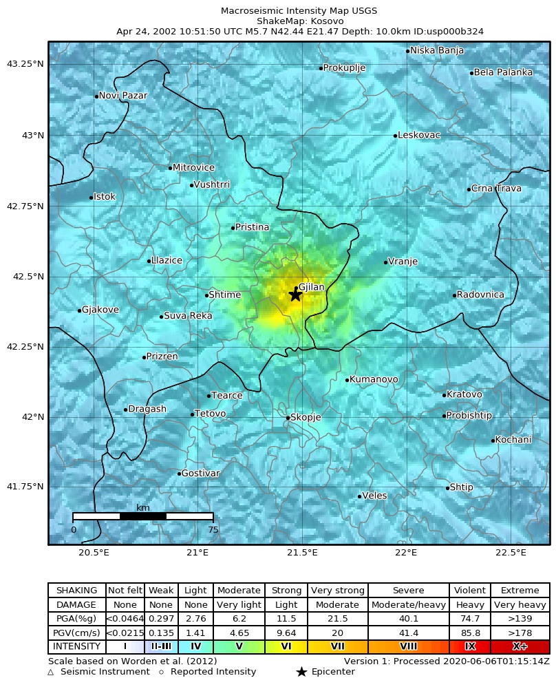 Terremoto de Kosovo de 2002